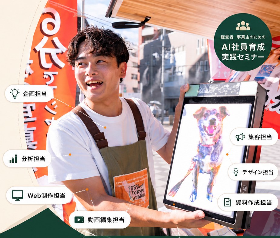 移動販売の現場で、AIが描き起こした犬のイラストをタブレットで見せる講師の水元和夫。企画担当・分析担当・Web制作担当・動画編集担当・集客担当・デザイン担当・資料作成担当という「AI社員」のラベルが並んでいる